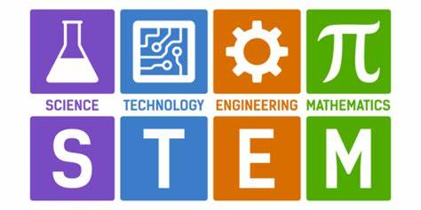 STEM Science, Technology, Engineering, and Math logo